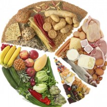 90 дневна диета меню по дни - Първи ден – Белтъчини храни-Месо, мляко, сирене, кашкавал,извара комбинирате със зеленчуци без ...