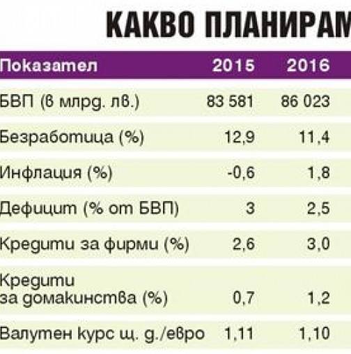 Цигарите поскъпват