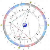 Съветът на астролог за днес: От 13.39 до 15.22 часа си почивайте ! Вижте причината!