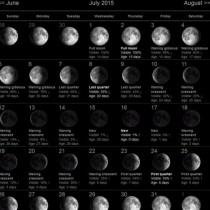 Ето кои са благоприятните и неблагоприятните дни за вас през юли според Лунния календар
