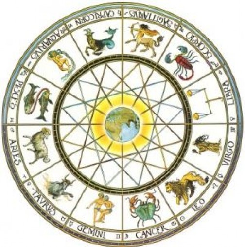Седмичен хороскоп  от 13 до 19 юли 2015 г - Везните с изразителна делова активност, Скорпион печеливши позиции ...
