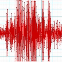 Земетресение с магнитуд 5.5 по Рихтер разтресе ...