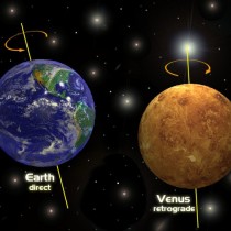 Какво не трябва да правите от 25 юли до 6 септември, заради ретроградна Венера