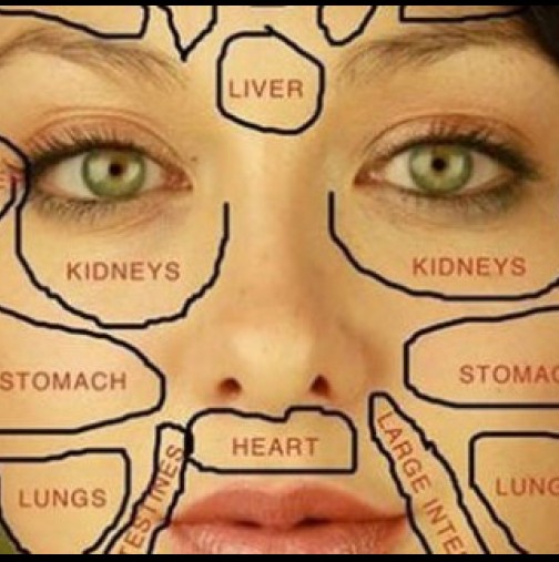 Карта на лицето показва какво заболяване имате