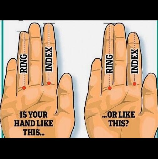 По безименния пръст и показалеца, може да се разбере, какво е здравословното ви състояние