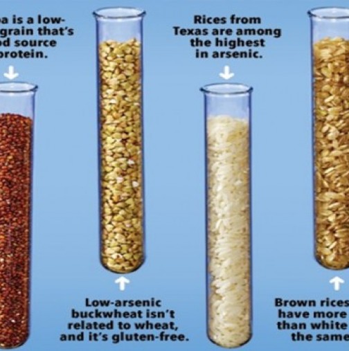 Оризът ви е пълен с токсичен арсеник! Отстранете повече от 50% от него, като използвате този кухненски уред