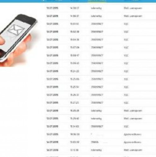 ВНИМАВАЙТЕ ЗА SMS-ите за по 6 лева, които "помпат" сметките за телефон
