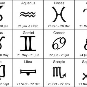 Дневен хороскоп за неделя 21.04.2013