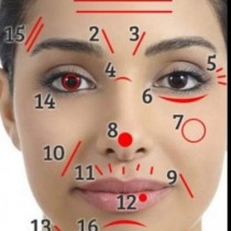 Бръчиците по лицето ви могат да подскажат какъв проблем имате с тялото: Вижте знаците по своето! 