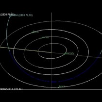 Предупреждение на НАСА: Огромен астероид лети към Земята! След два дни ще ...