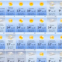 Синоптиците със страхотна прогноза: Ето колко време ще бъде слънчево и топло