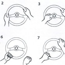 Позицията на ръцете, докато шофирате, сочи що за човек сте!