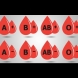 Кръвната група определя от какво може да се разболеете