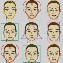 Изберете форма на лицето и разберете нещо много важно!