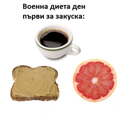 Зверско сваляне на килограми за 3 дни с военна диета