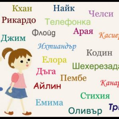 Посмейте се на най-абсурдните български имена 