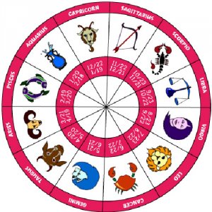 Дневен хороскоп за 22.06.2013 г събота