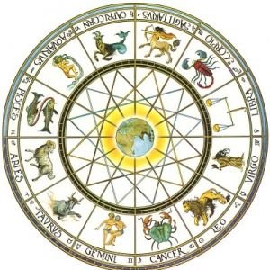 Дневен хороскоп за неделя 21 юли 2013