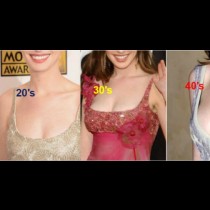 Ето как се променят гърдите на жената, когато тя е на 20, 30, 40 години (Снимки)