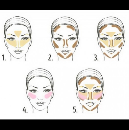 6 трика, с които ще нанесете перфектно гримът на лицето си и ще скриете всеки недостатък (Снимки)