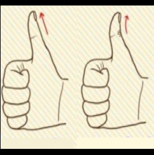 Ъгълът на палеца ви разкрива много за вашата личност .. !!