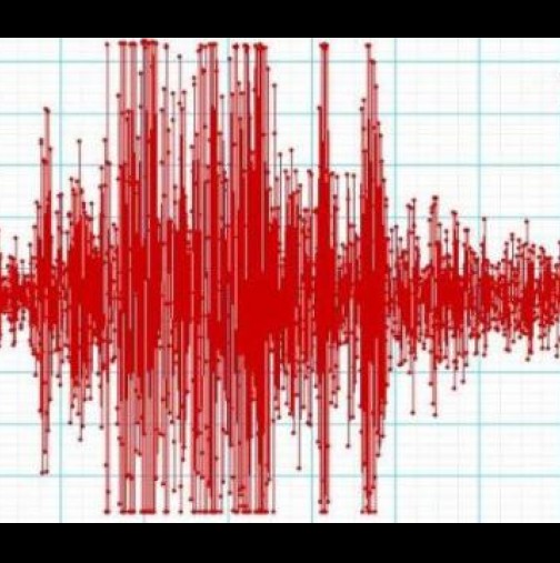 Земетресение разтърси Югозападна България