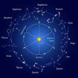 Дневен хороскоп за сряда 11 юни 2014