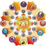 Дневен хороскоп за петък 13.12.2013