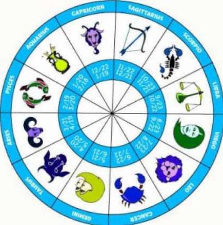 Дневен хороскоп за събота 28 юни 2014