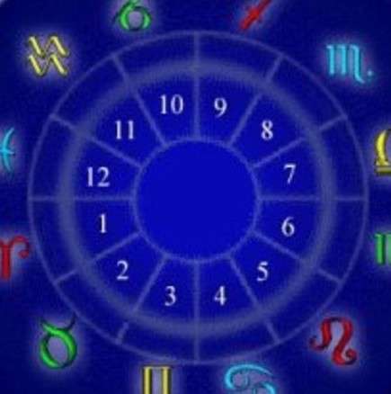 Дневен хороскоп за четвъртък 27 март 2014