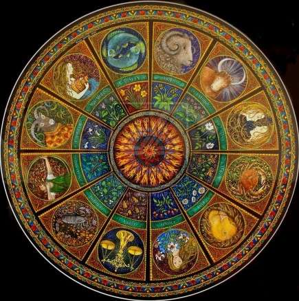 Седмичен хороскоп от 7 до 13 април 2014