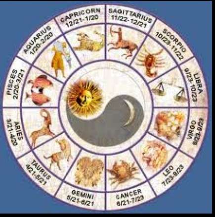 Дневен хороскоп за вторник 24 декември 2013