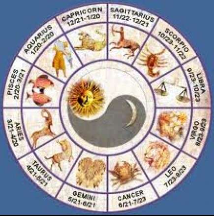 Дневен хороскоп за неделя зодия Лъв