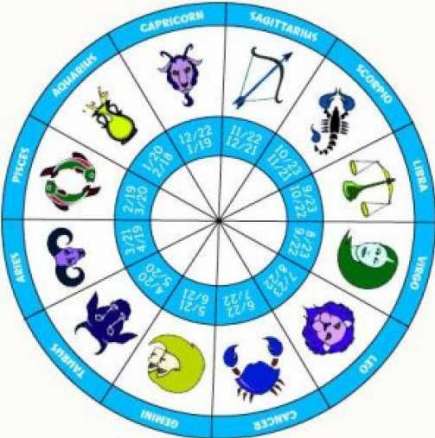 Дневен хороскоп за петък 8 август 2014