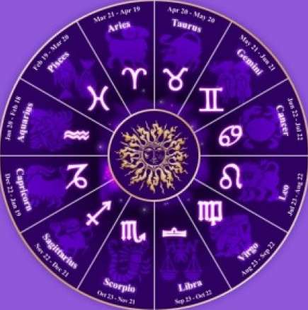 Дневен хороскоп за неделя 26 януари 2014