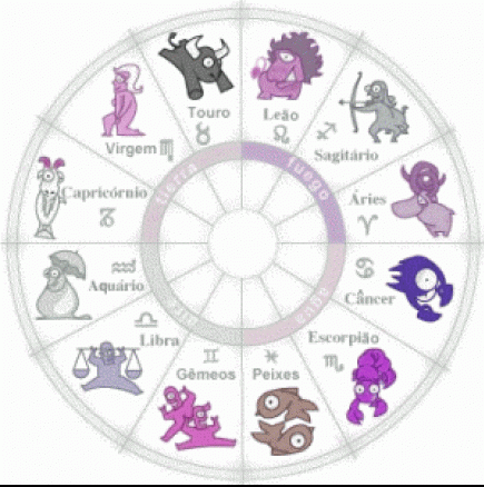 Дневен хороскоп за понеделник 26 май 2014  