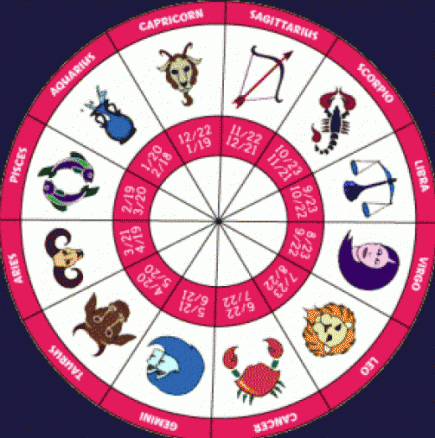 Дневен хороскоп за събота 23 август 2014