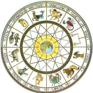 Дневен хороскоп за понеделник 25 ноември 2013
