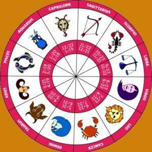 Дневен хороскоп за неделя 10 ноември