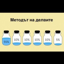 Ще ви спести стотици левове! Методът на делвите - най-доброто решение за семейния бюджет!