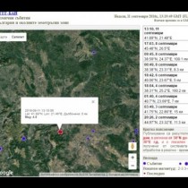 Земетресението преди малко в Македония 4.8 разтърси и България 