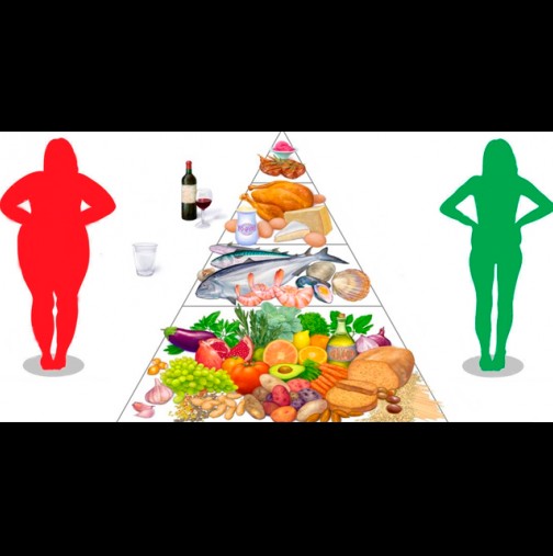 Неслучайно е любима на жените по света: най-здравословната диета топи килца вкусно и неусетно! Просто задължителна!