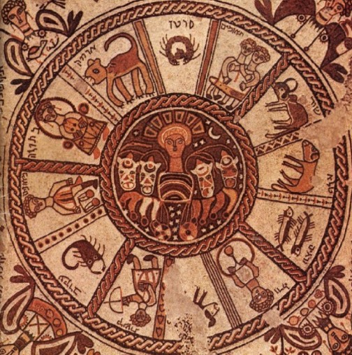 Най-точният еврейски хороскоп-Непознатата страна на зодиите