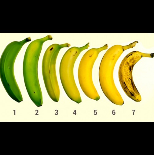 На пазара има всякакви - от зелени до кафяви, но кои са наистина полезни? Ето кои банани трябва да ядем за здраве и красота: