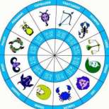Дневен хороскоп за сряда 31 декември 2014