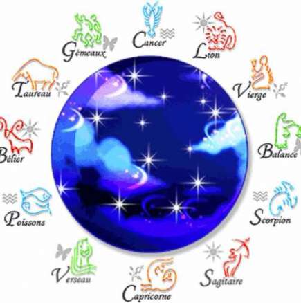 Дневен хороскоп за петък 23 януари 2015 г