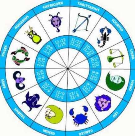 Дневен хороскоп за сряда 31 декември 2014