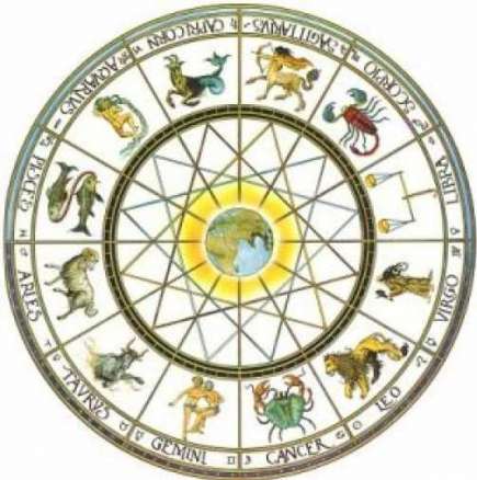 Дневен хороскоп за вторник 3 март 2015 г