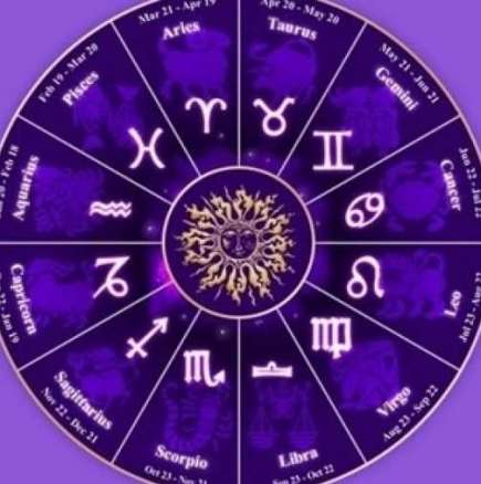 Дневен хороскоп за петък 14 ноември 2014