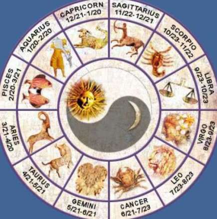 Дневен хороскоп за неделя 9 ноември 2014